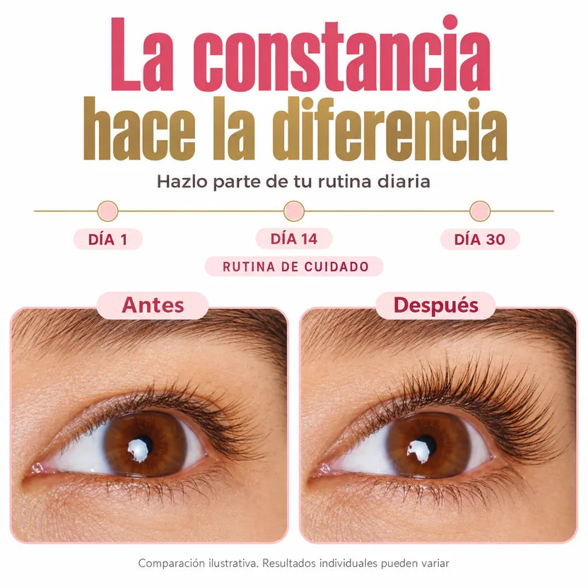 Serum Alargador 2en1